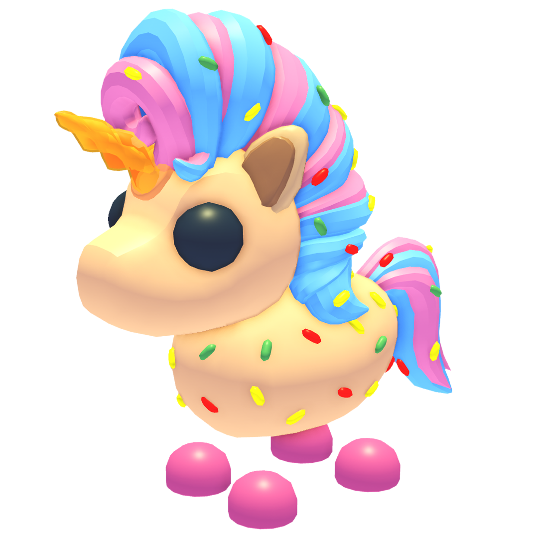 Candicorn